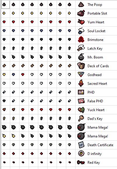 Crafting Recipe Mega Compilation : r/bindingofisaac .